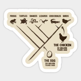 The Chicken and the Egg Sticker